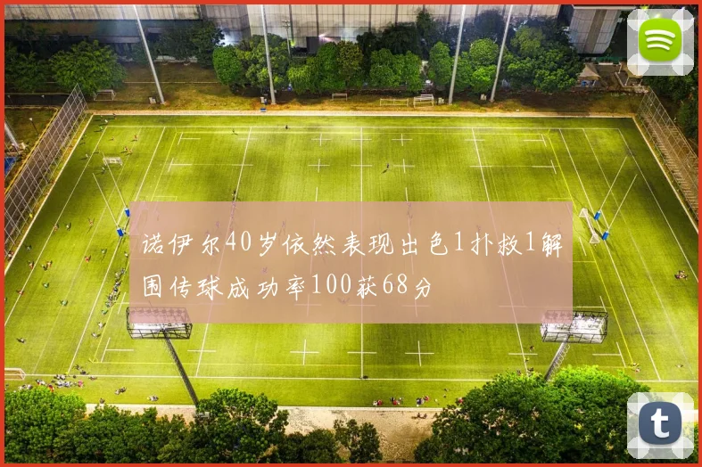 诺伊尔40岁依然表现出色1扑救1解围传球成功率100获68分